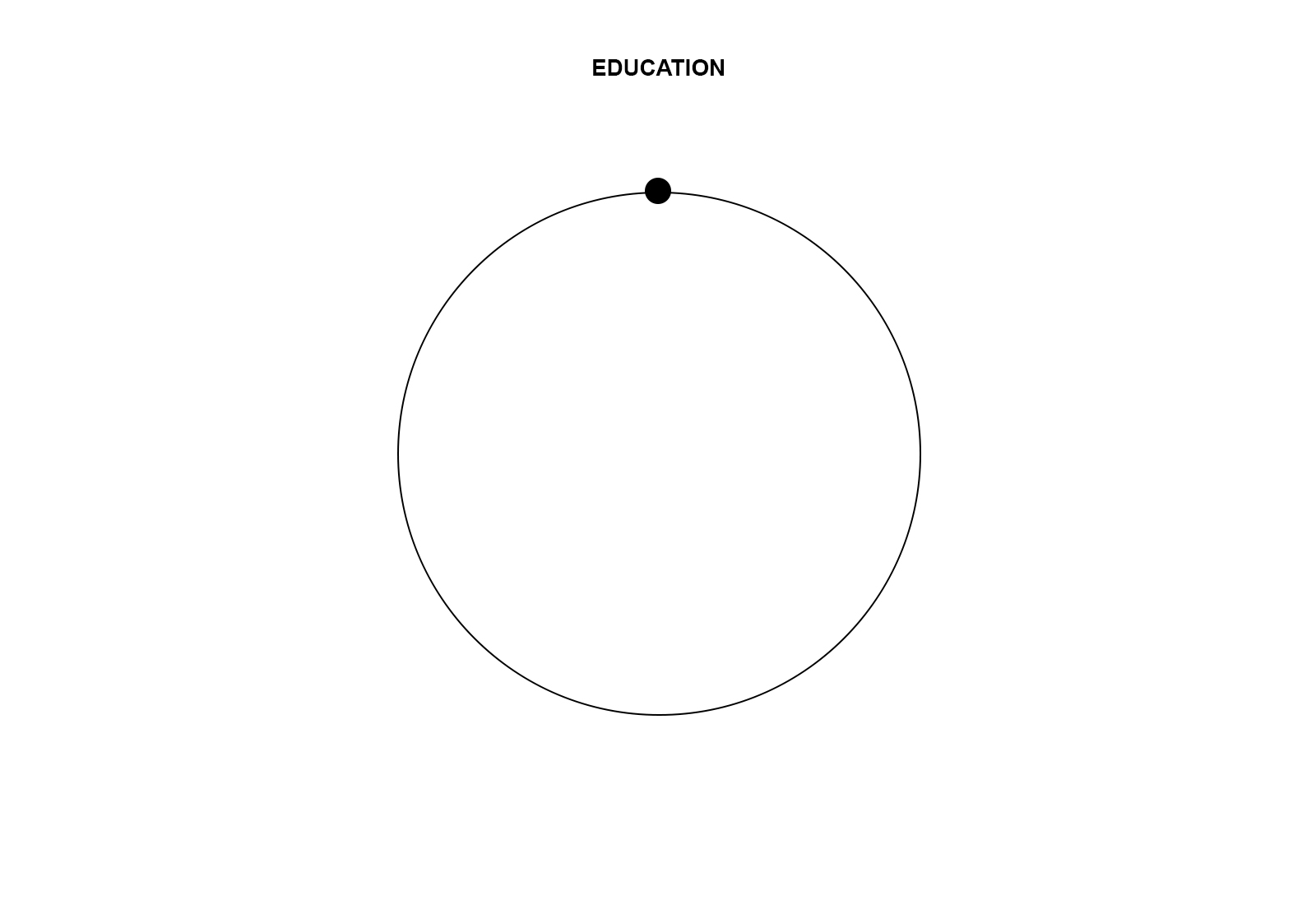 CircularTourism1